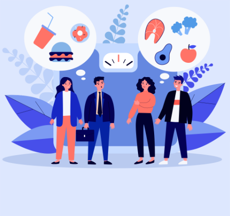 Maintaining your weight